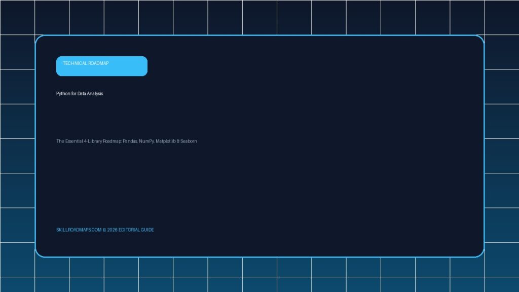 Python for data analysis roadmap banner